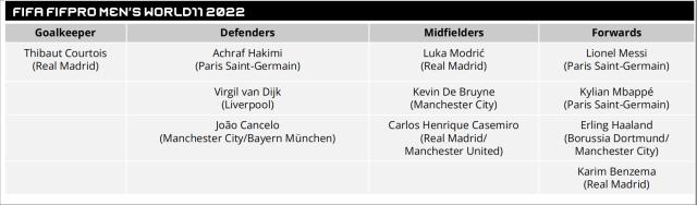 1677542243076089940.png 最佳阵容.png